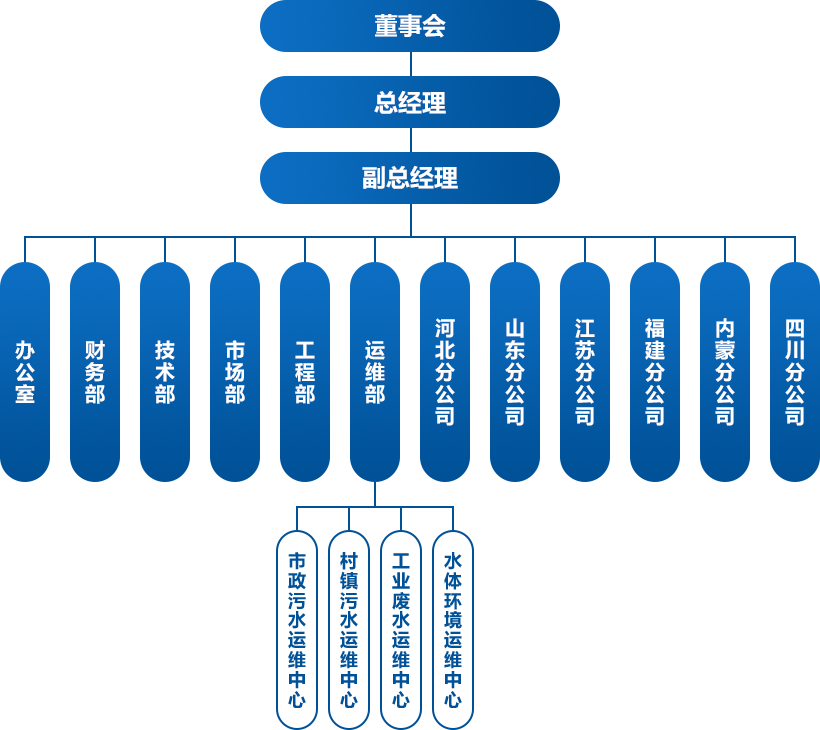 组 6.png